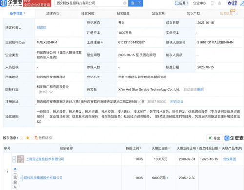 螞蟻集團(tuán)投資成立螞蟻星服科技公司，拓展信息咨詢服務(wù)新領(lǐng)域